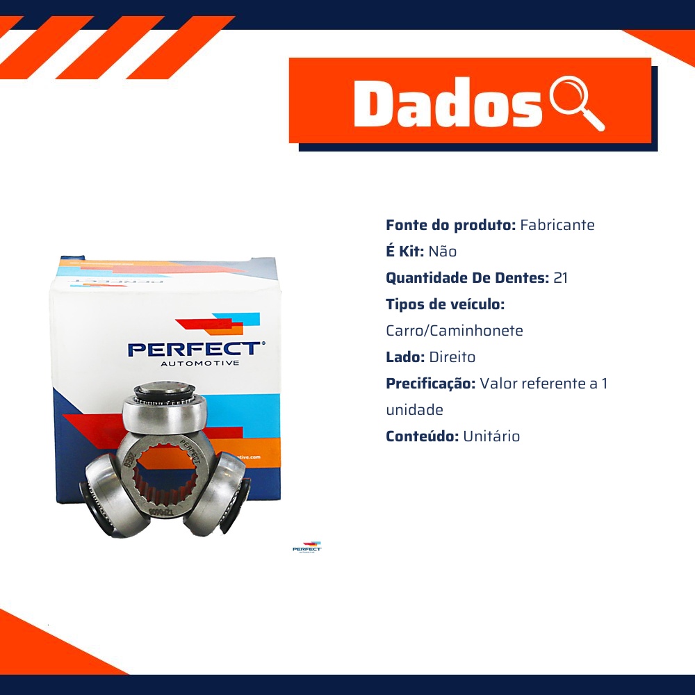 Trizeta para Renault Logan e Sandero - Perfect - TZP0608