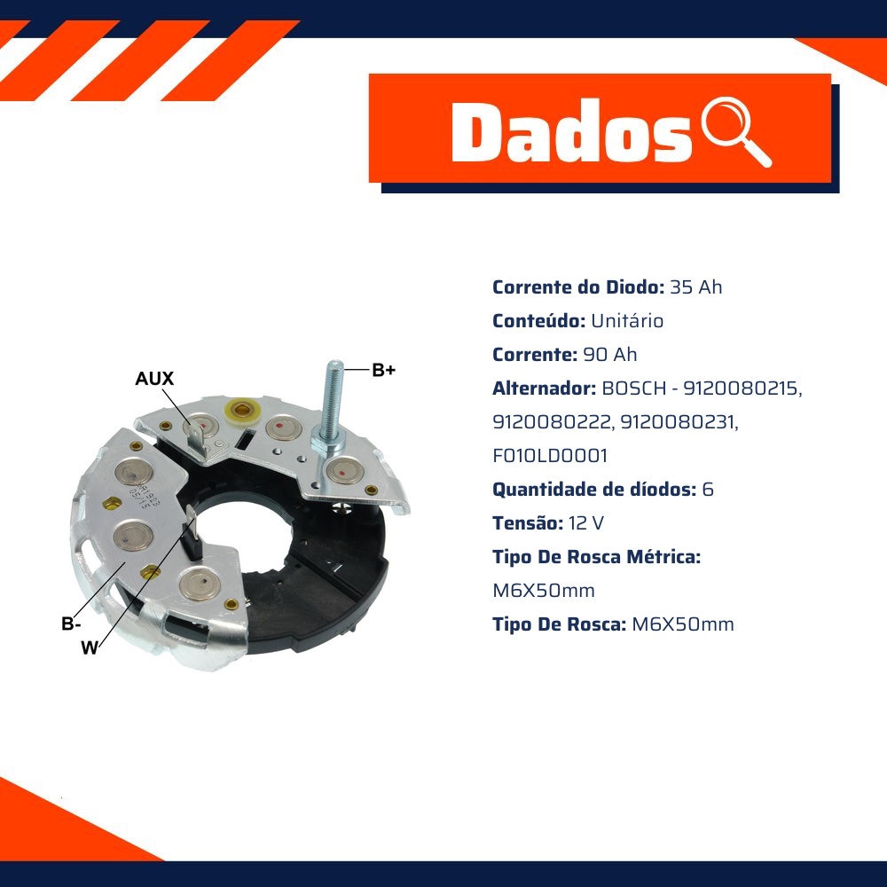 Ponte Retificadora 12V para Renault CLIO e CLIO SEDAN - Gauss - GA1923