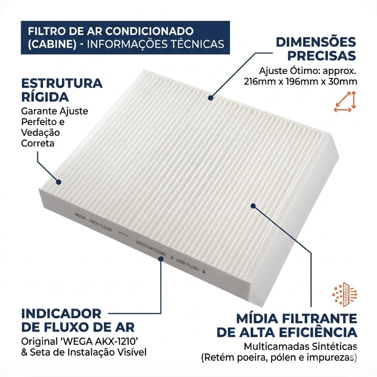 Filtro de Ar da Cabine para Renault Scenic - Wega - AKX-1210