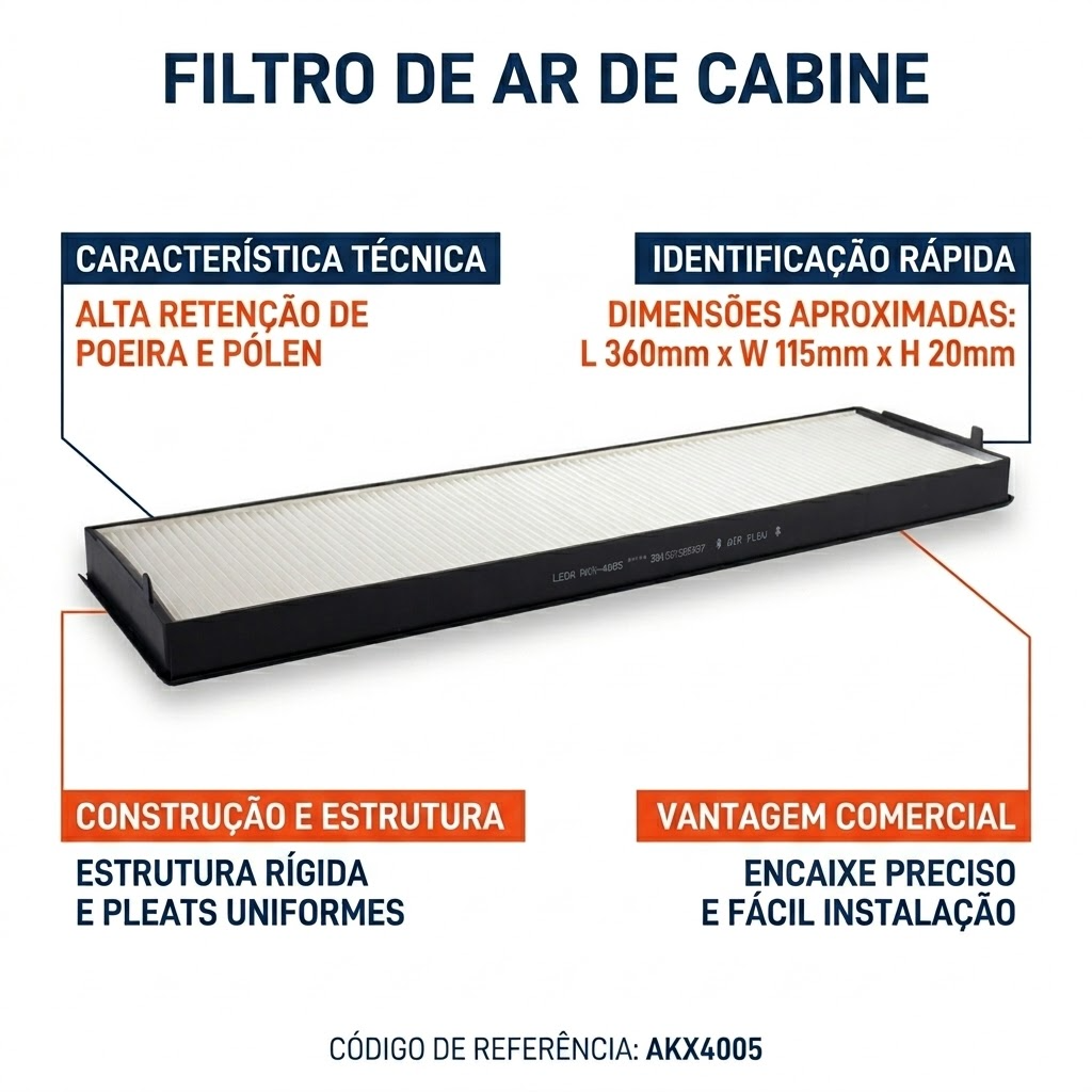FIltro de Ar Condicionado Cabine - Wega - AKX-4005