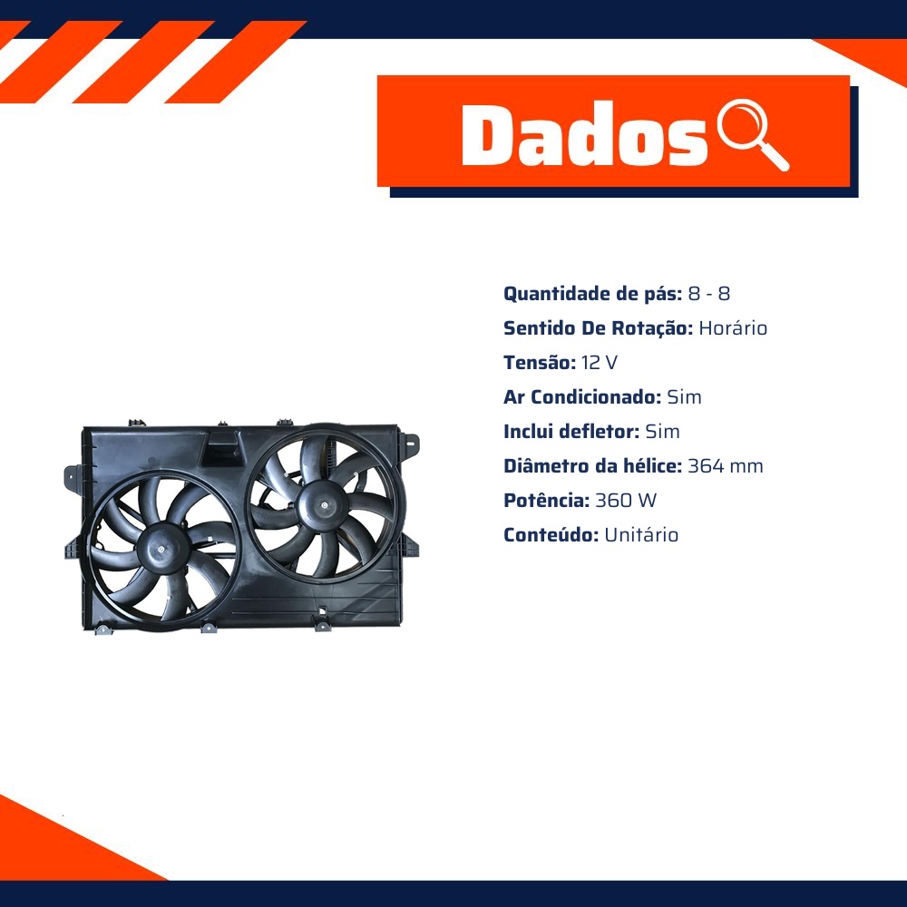 Eletroventilador 12V 360W para Ford Edge - Gauss - ge1153