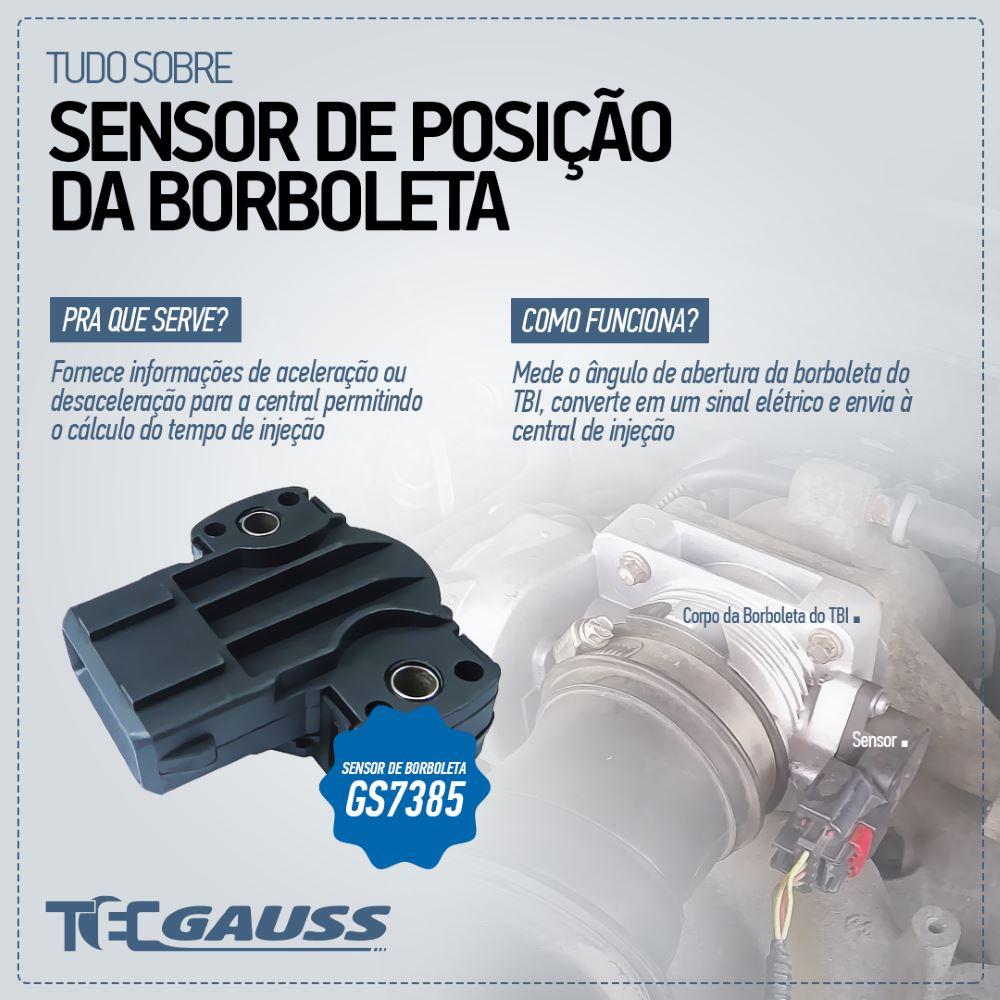 Sensor de Posição da Borboleta para Honda Accord - Gauss - GS7002