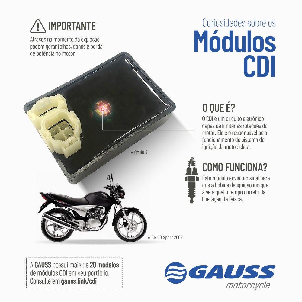 CDI para Honda NX4 FALCON 400 - Gauss - GM11030