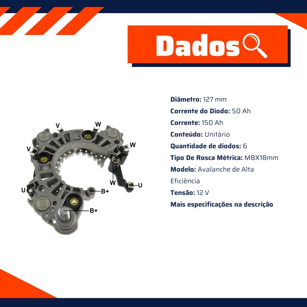 Retificador - Gauss - GA1441