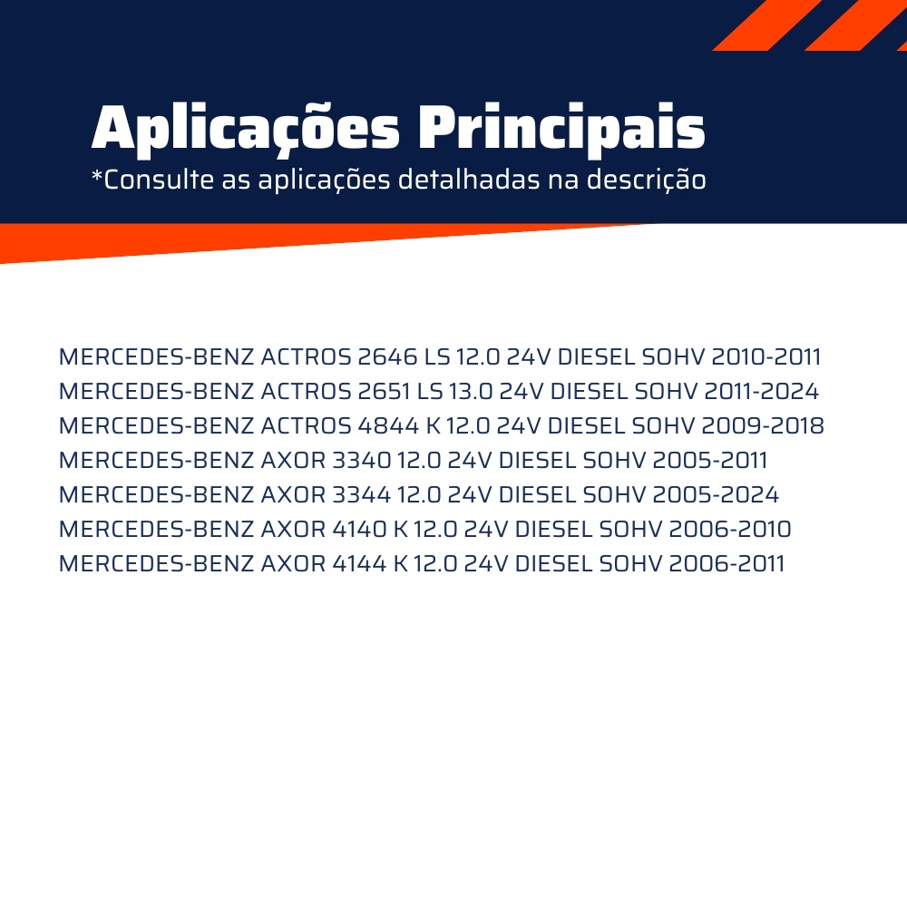 Sensor Abs - Gauss - GS2940