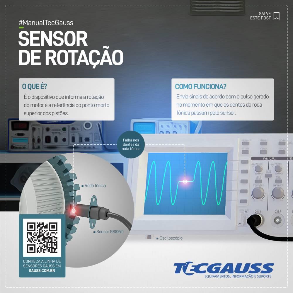 Sensor de Rotação para Mitsubishi L200 e Pajero Full - Gauss - GS8622