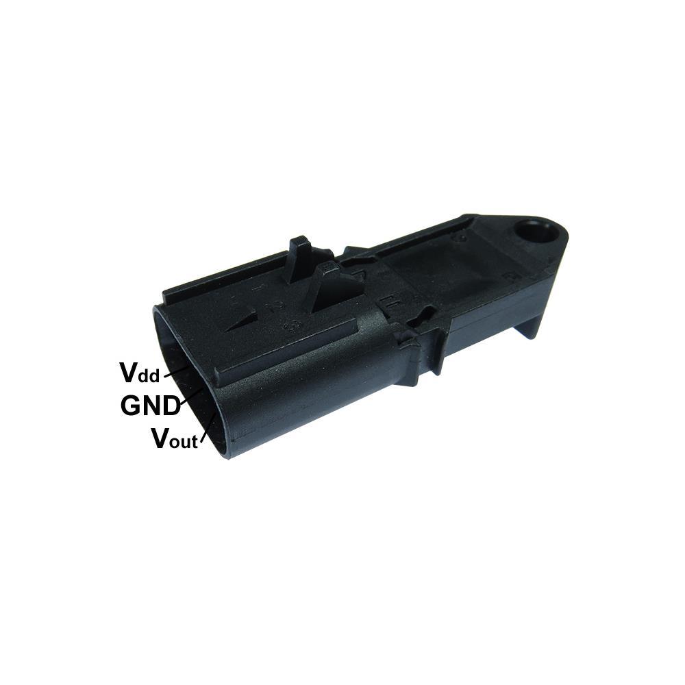 Sensor Map - Gauss - GI3493