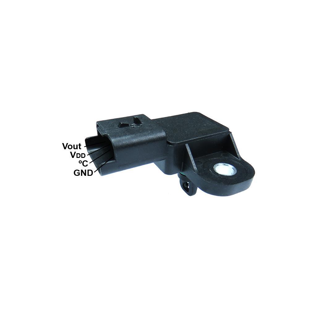 Sensor Map - Gauss - GI3980