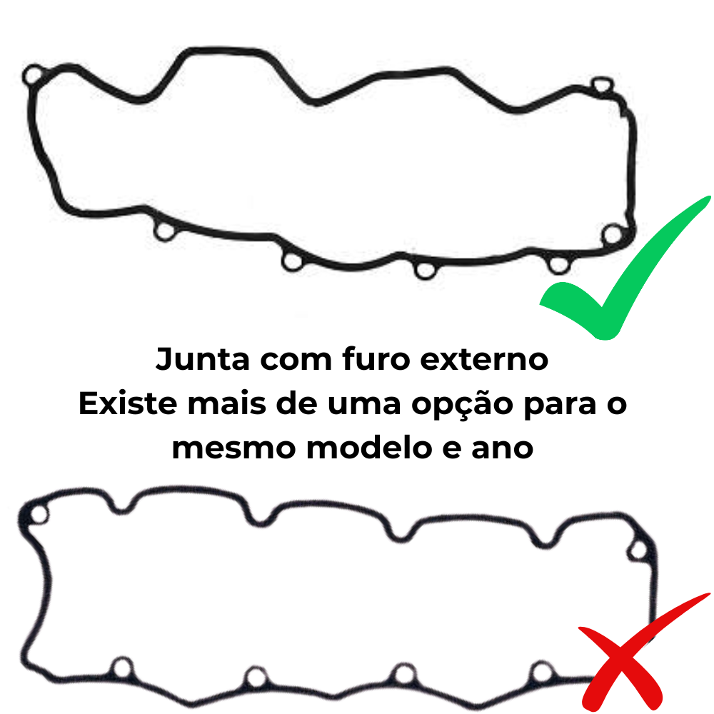 Junta da Tampa de Válvulas - Sabó - 75626