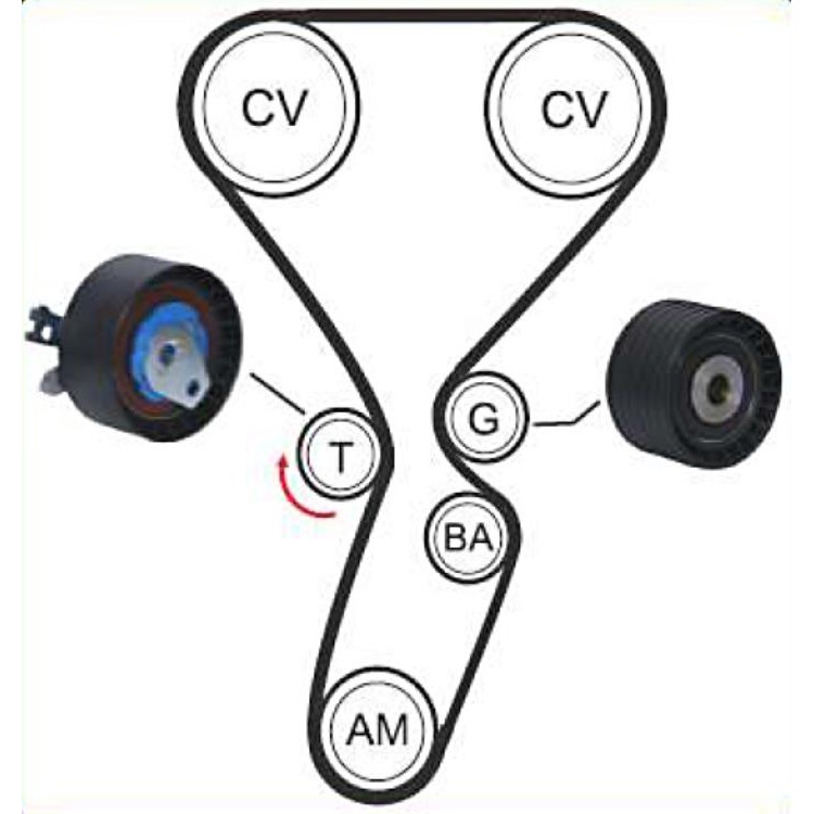Kit Correia Dentada Sincronizadora - Magneti Marelli - KDMM9619
