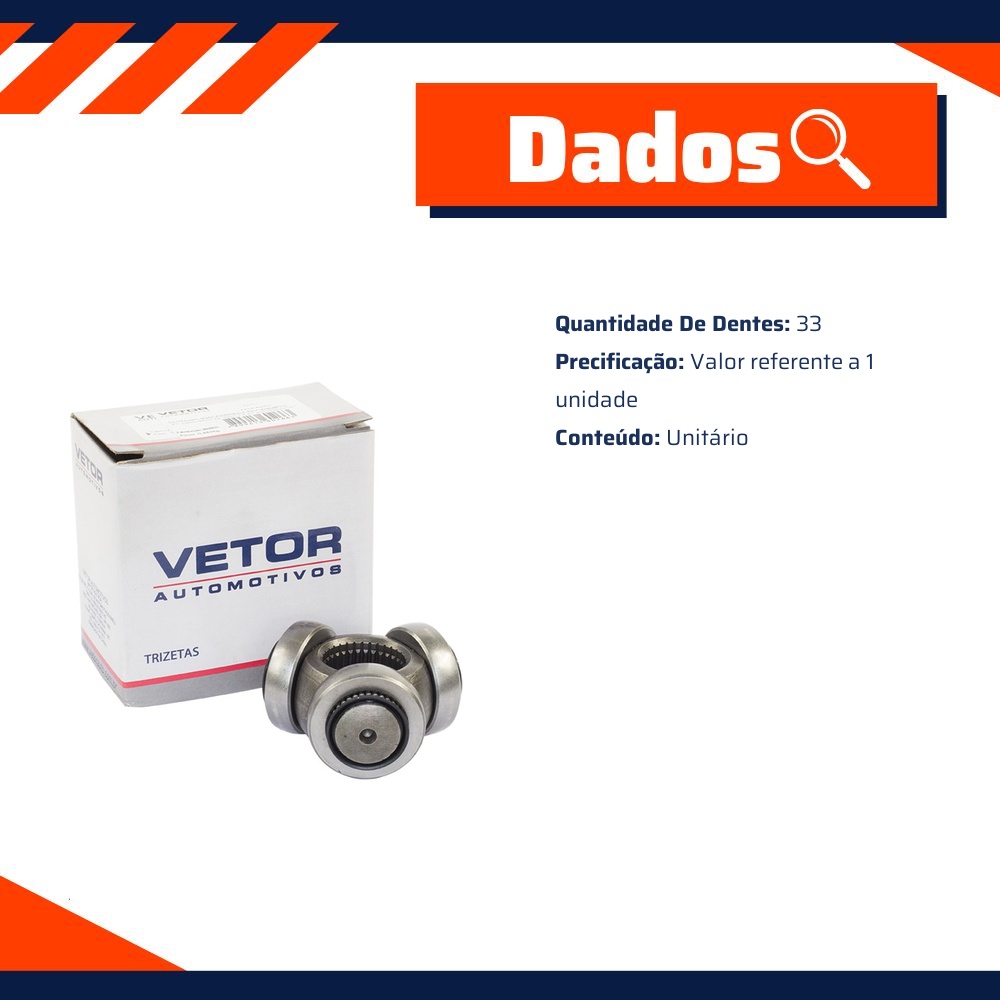 Trizeta para Mitsubishi Lancer e Renault Fluence - Vetor - Vt9036
