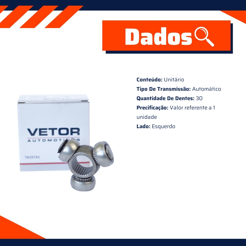 Trizeta Esquerda Câmbio Automático para Renault Megane e Megane Grand Tour - Vetor - Vt9127