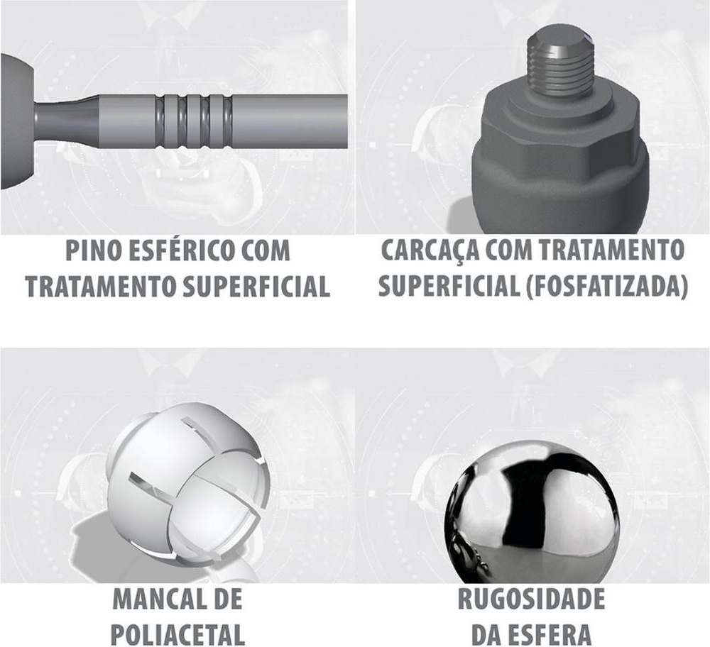 Terminal Axial - ZM - 170.112.08