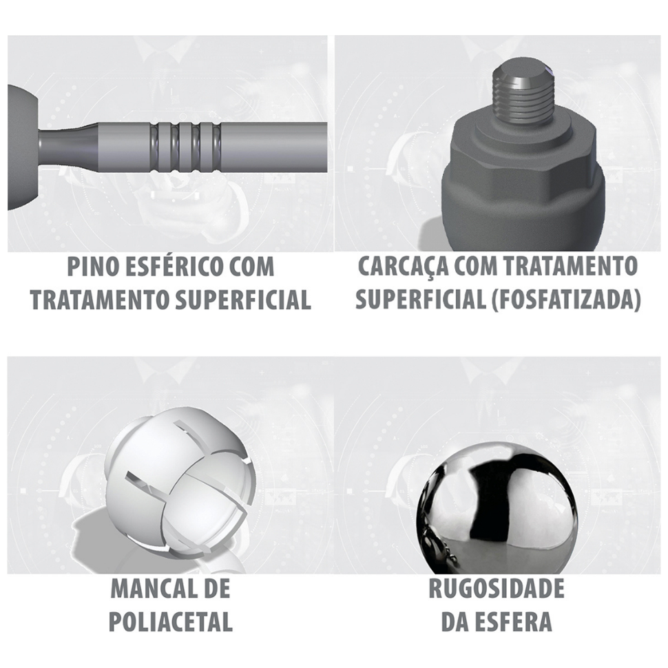 Terminal Axial para Honda Civic - ZM - 170.116.41