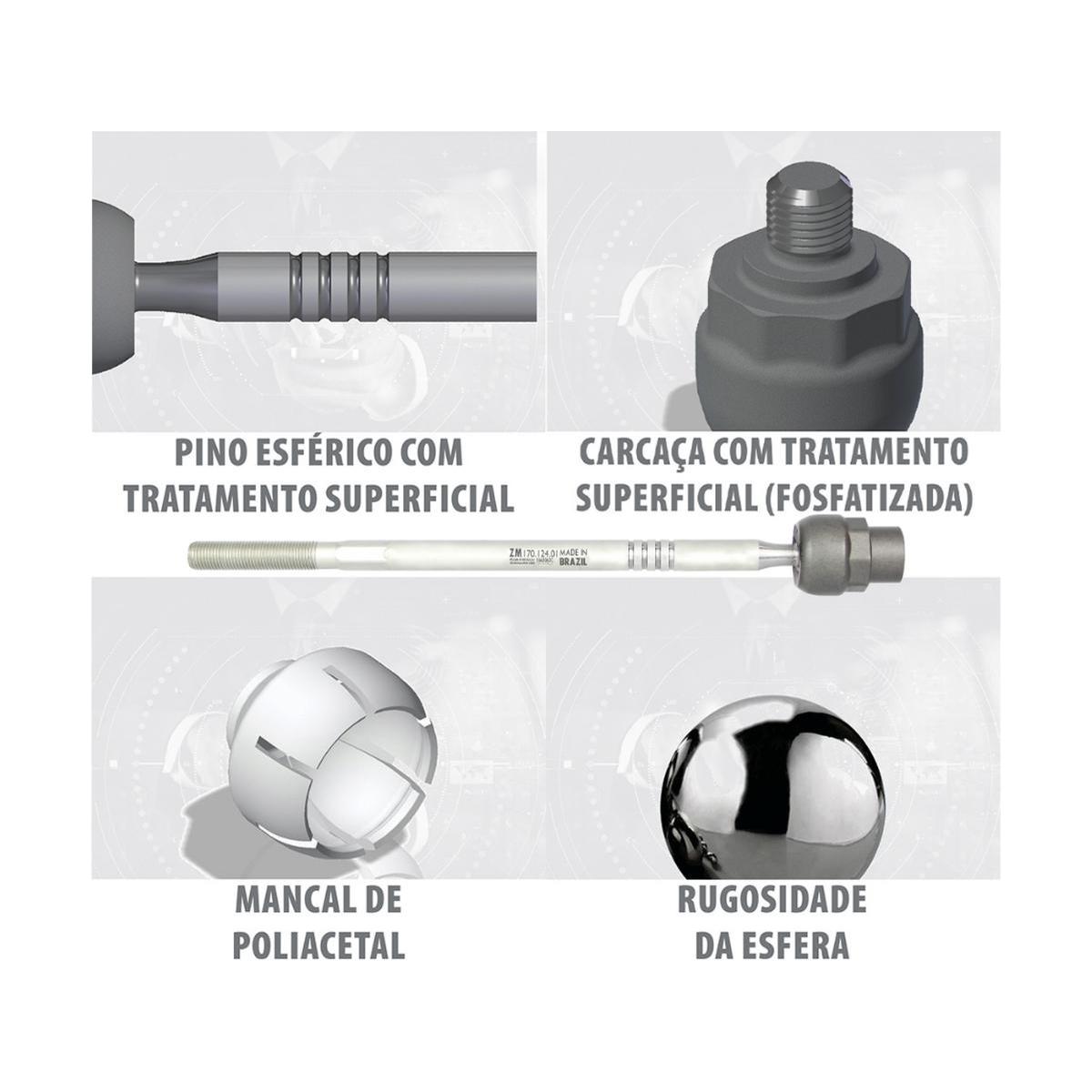 Terminal Axial - ZM - 170.124.01