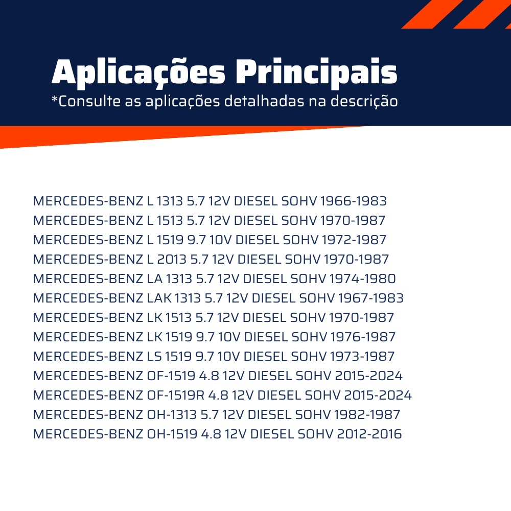 Kit 25 Parafuso de Roda M22-1,5 x 72/80 - ZM - 30.022.01