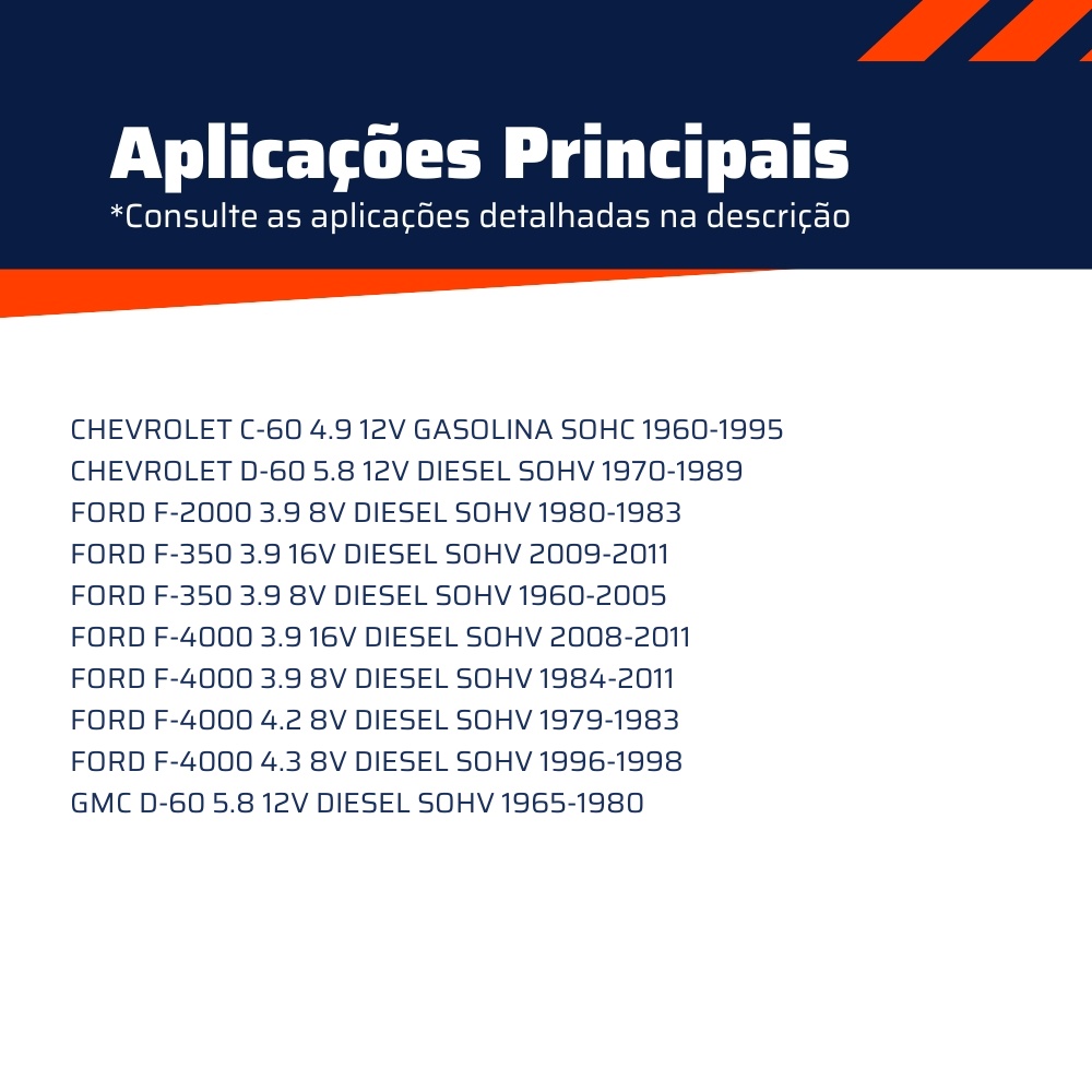 Kit 80 Prisioneiro Roda 7/16"-14UNCx7/16"x2" - ZM - 4071682