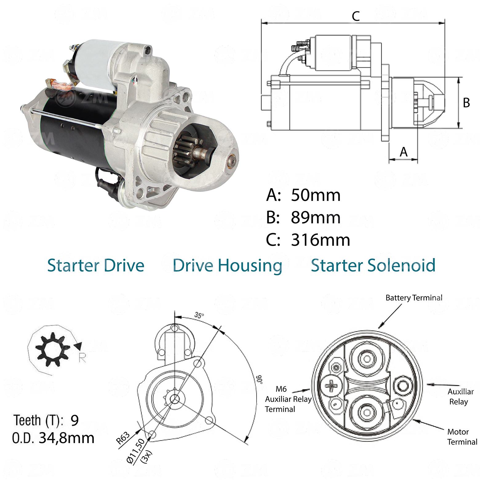 Motor de Partida EV 24V - ZM - 80.130.04