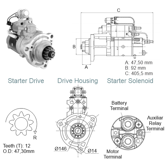 Motor de Partida M9T8 24V - ZM - 80.840.03