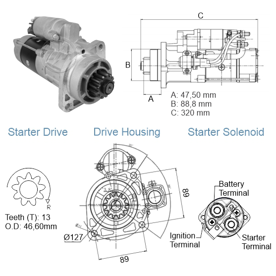 Motor de Partida M9T6 24V - ZM - 80.890.06
