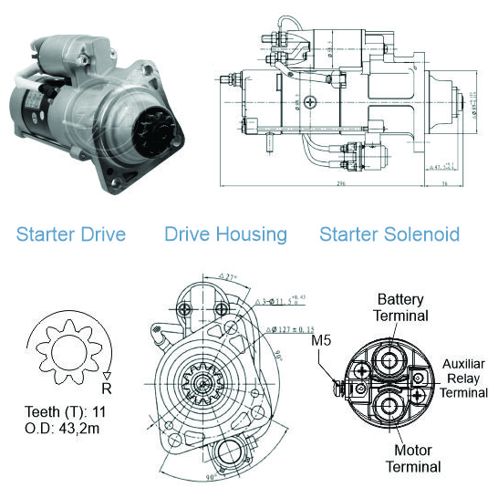 Motor de Partida M9T6 24V para Volvo FM 370 e FMX 370 - ZM - 80.890.07