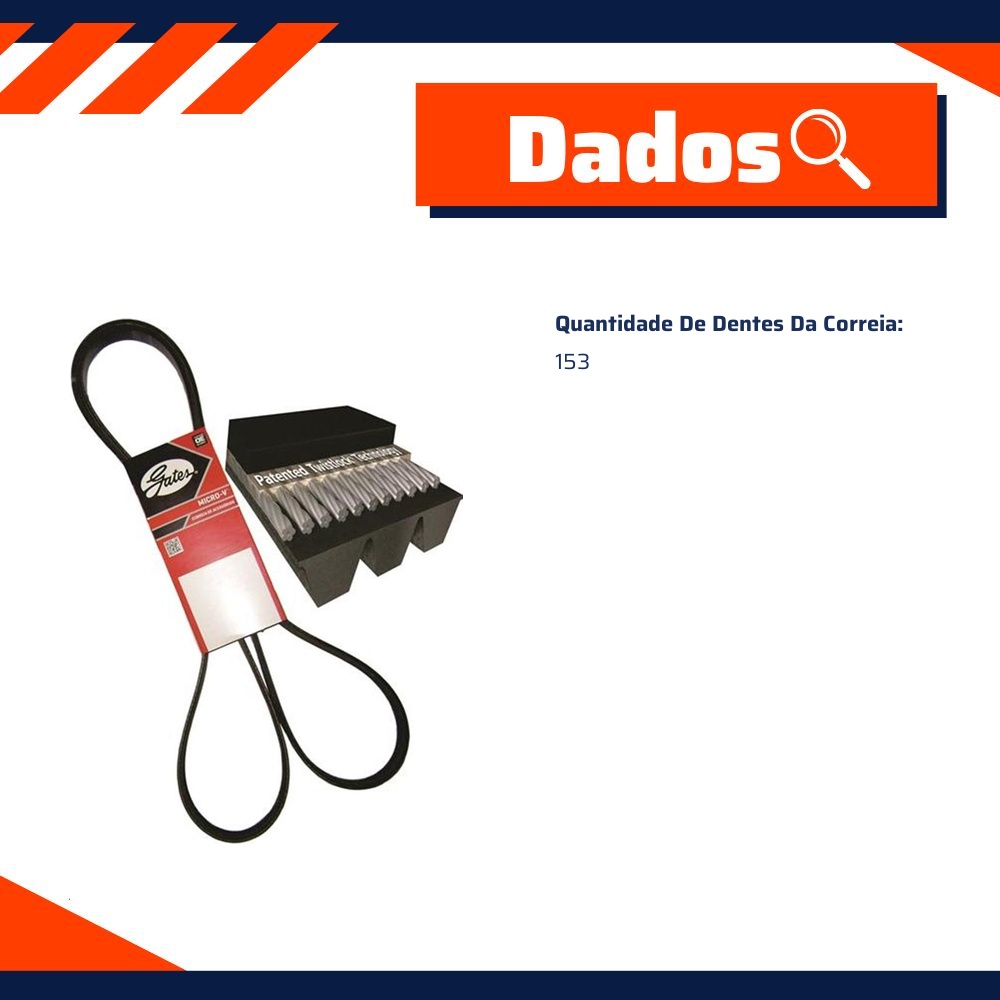 Correia Dentada Sincronizadora - Gates - 5335XS