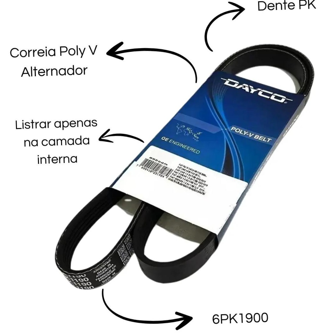 Correia de Acessórios Poly-V - DAYCO - 6PK1900