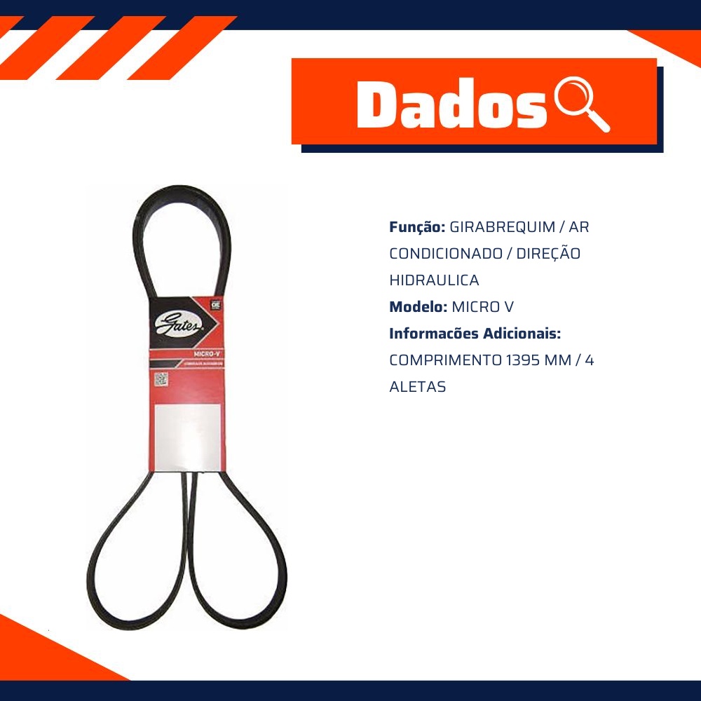 Correia de Acessórios Micro V 1395mm 4 Aletas para Chrysler PT Cruiser - Gates - 4PK1395