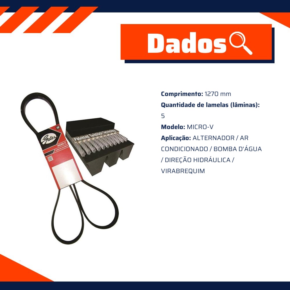 Correia de Acessórios Micro-V 1270mm 5 lamelas - GATES - 5PK1270