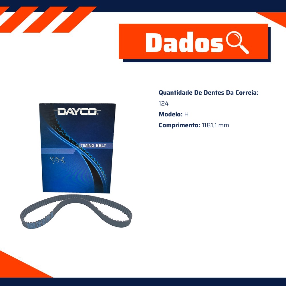 Correia Dentada Sincronizadora - Dayco - 124SP290H