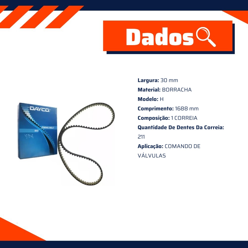Correia Dentada Sincronizadora - Dayco - 211SHP+300