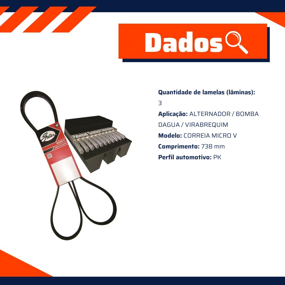 Correia Micro V PK 738mm - GATES - 3PK0738
