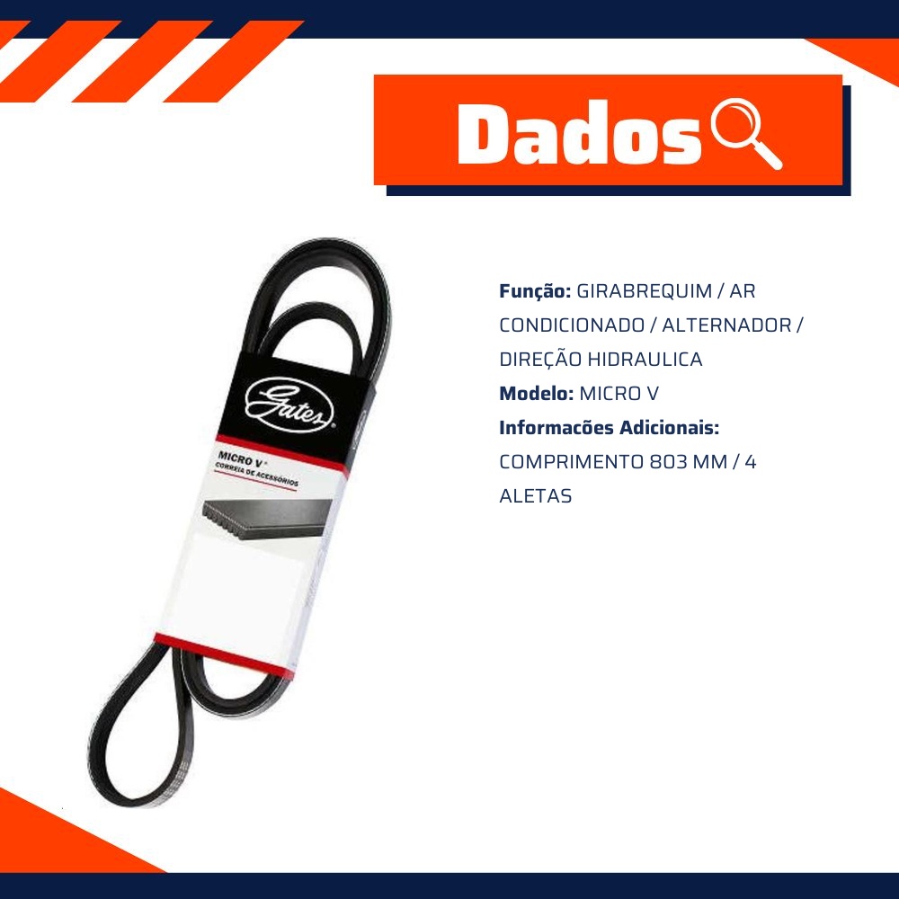 Correia de Acessórios Micro V 803mm 4 Aletas - GATES - 4PK0803