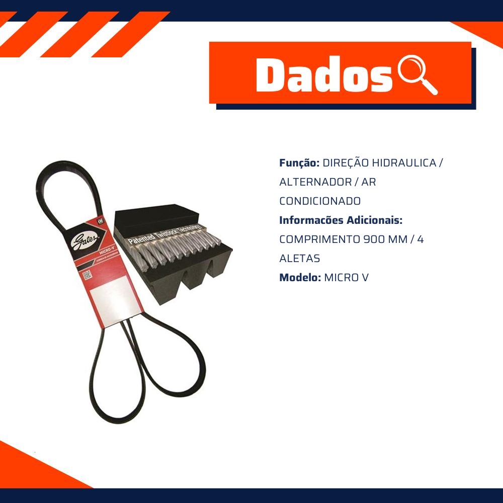Correia de Acessórios Micro V 900mm 4 Aletas - GATES - 4PK0900