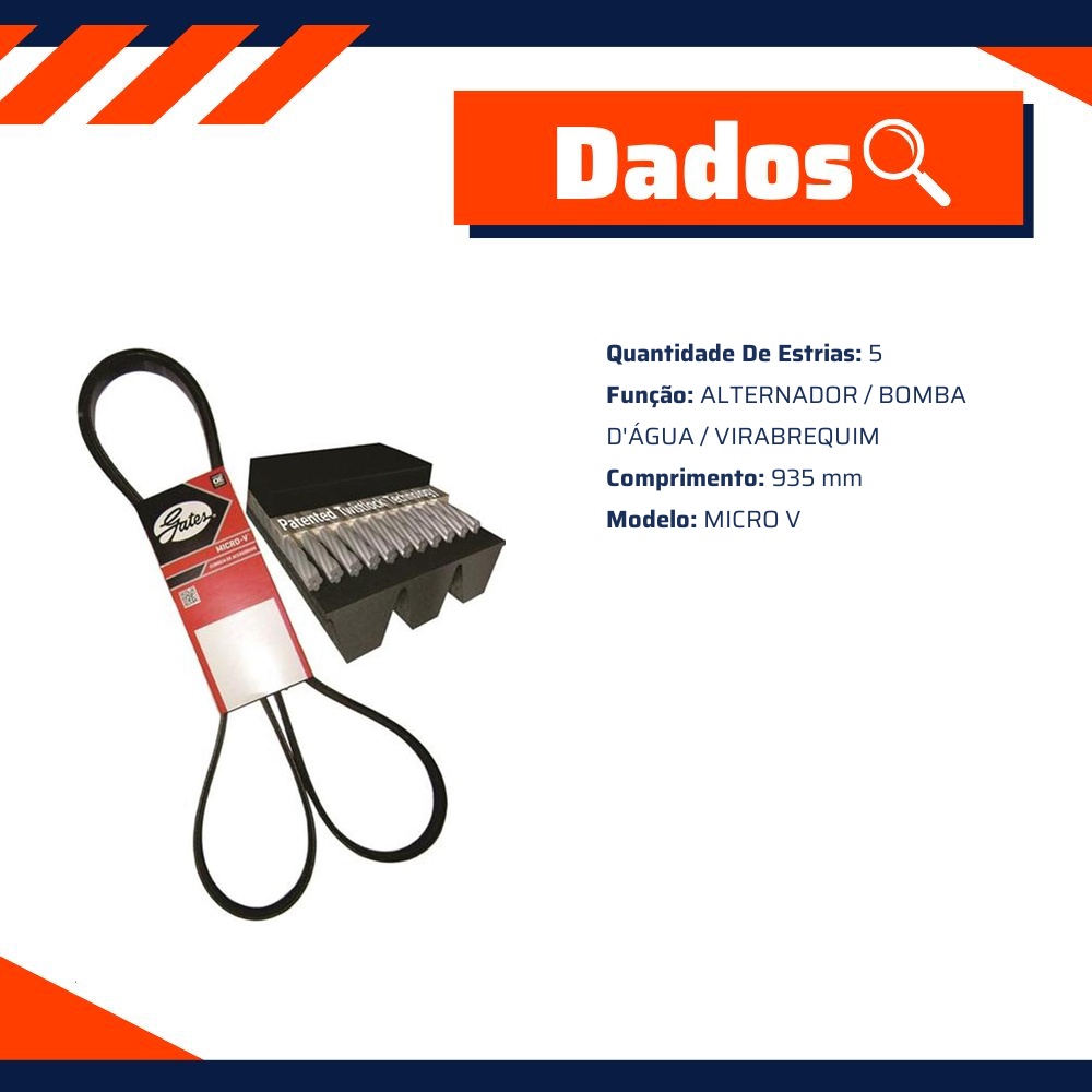 Correia de Acessórios Micro V 935mm 5 Estrias - GATES - 5PK0935