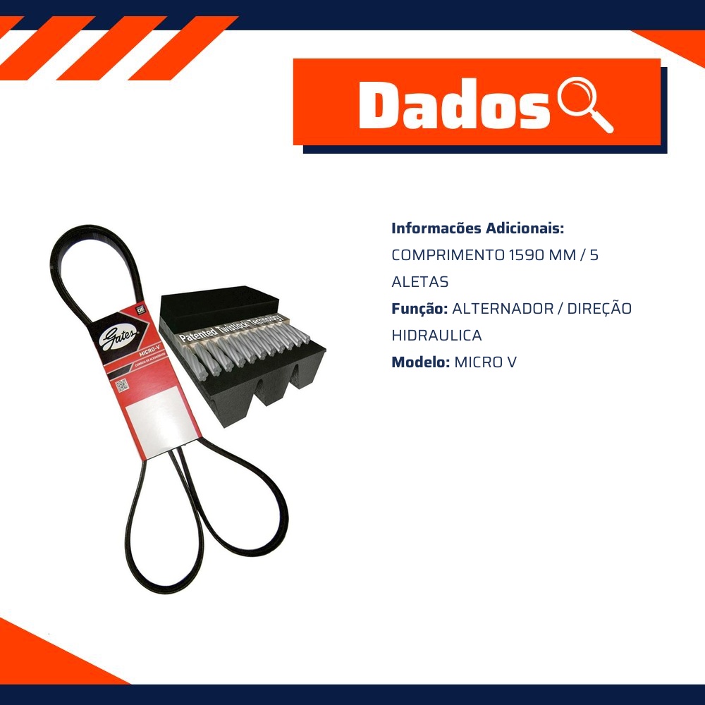 Correia de Acessórios Micro V para KIA Carnival - Gates - 5PK1590