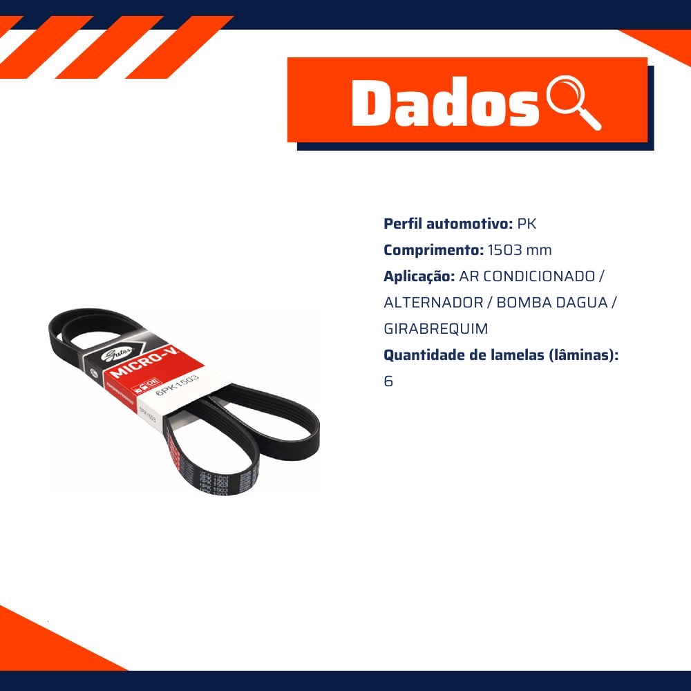Correia de Acessórios PK para Ford Ka e Ka Sedan - Gates - 6PK1503
