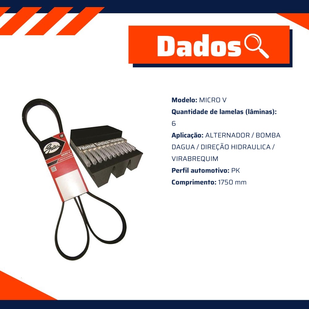 Correia de acessórios Micro V - GATES - 6PK1750