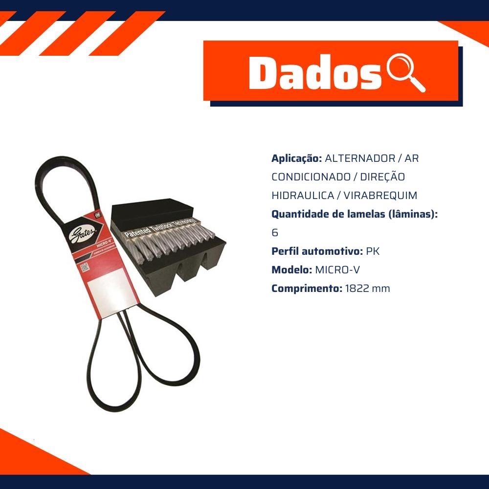 Correia de Acessórios PK Micro-V 6 Lâminas - GATES - 6PK1822