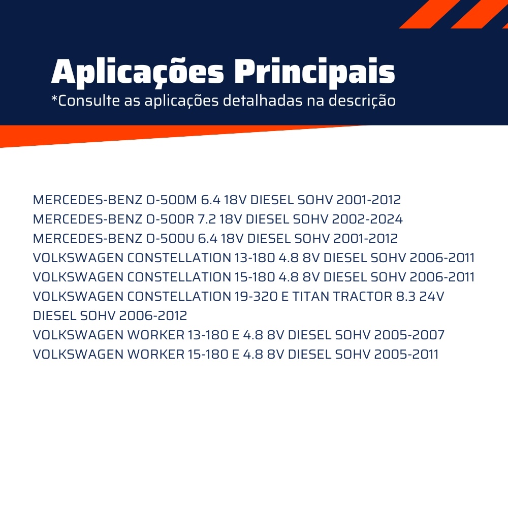 Correia de Acessórios Micro-V - GATES - 8PK1910