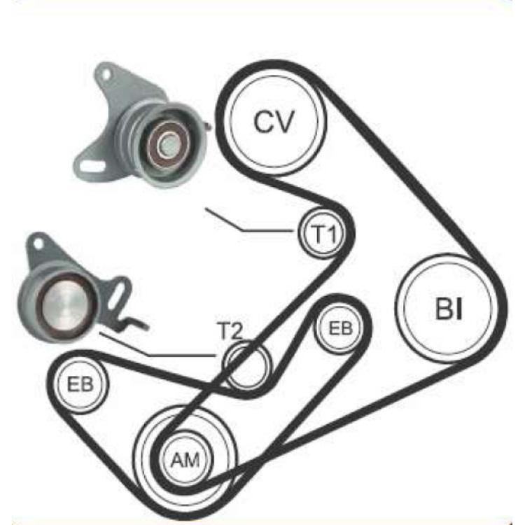 Kit Correia Dentada Sincronizadora - Magneti Marelli - KDMM9961