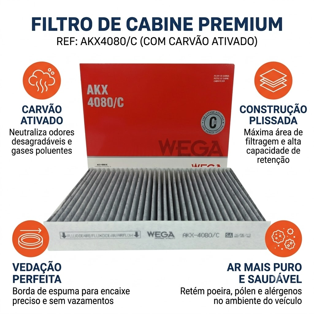 FIltro de Ar Condicionado Cabine - Wega - AKX4080/C
