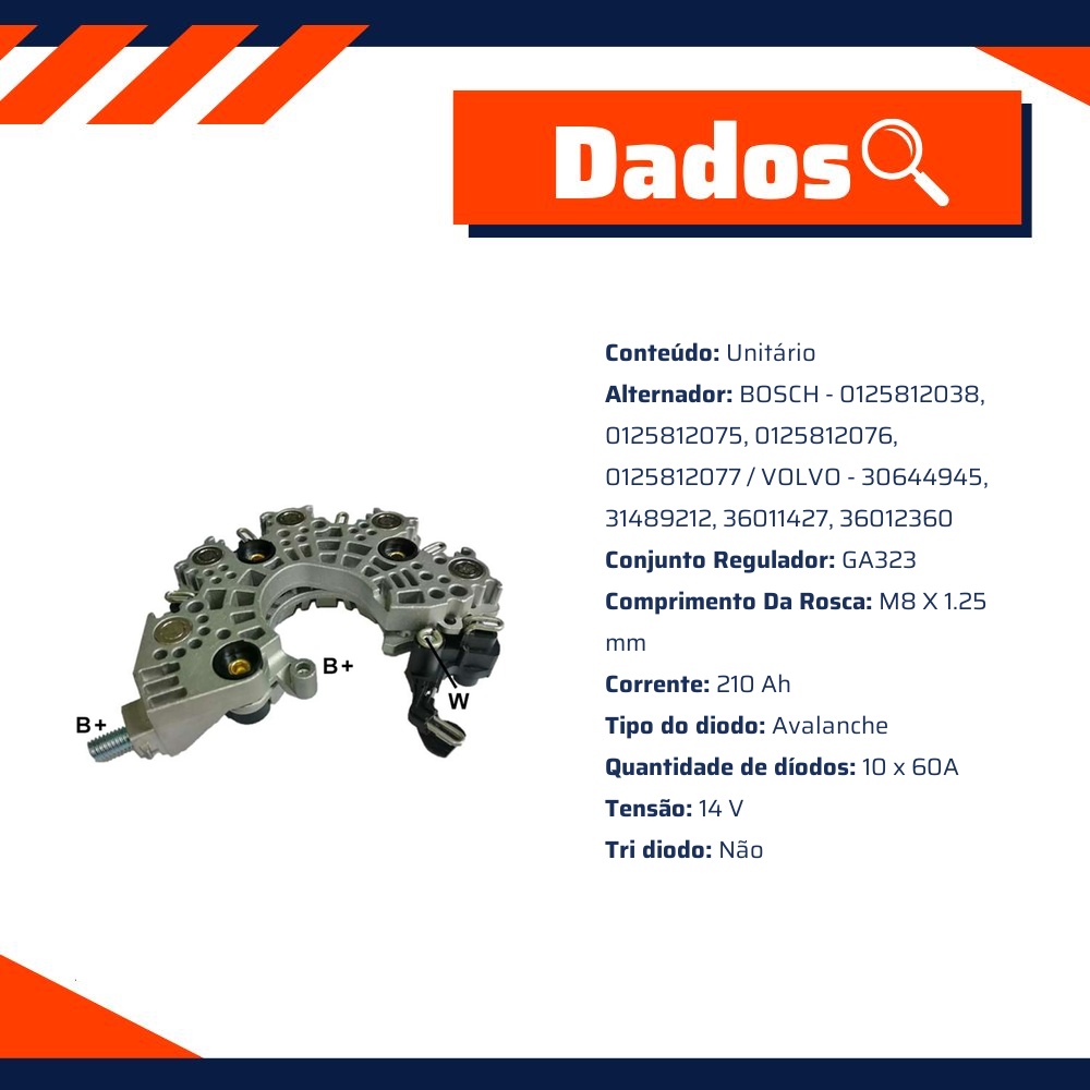 Placa de Diodos - Gauss - GA1496