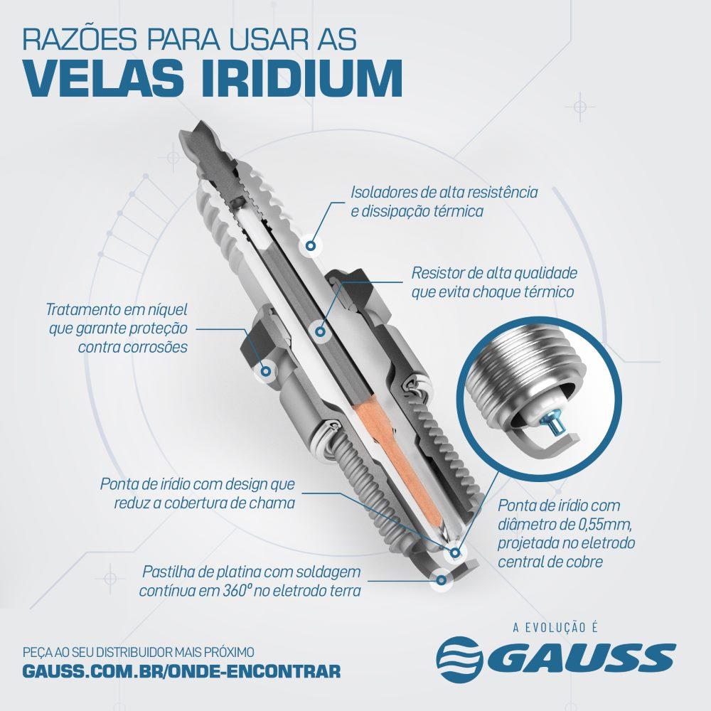 Vela de Ignição para Honda XRE 300 - Gauss - GV7R40I