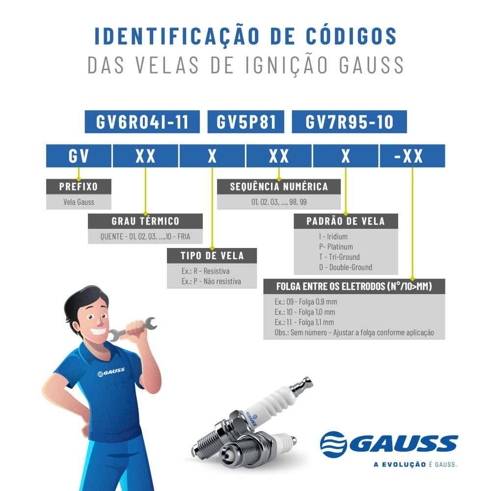 Vela de Ignição para Honda XRE 300 - Gauss - GV7R40I
