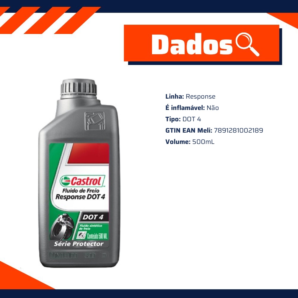Fluido de Freio DOT 4 Response 500mL - Castrol - 3834522