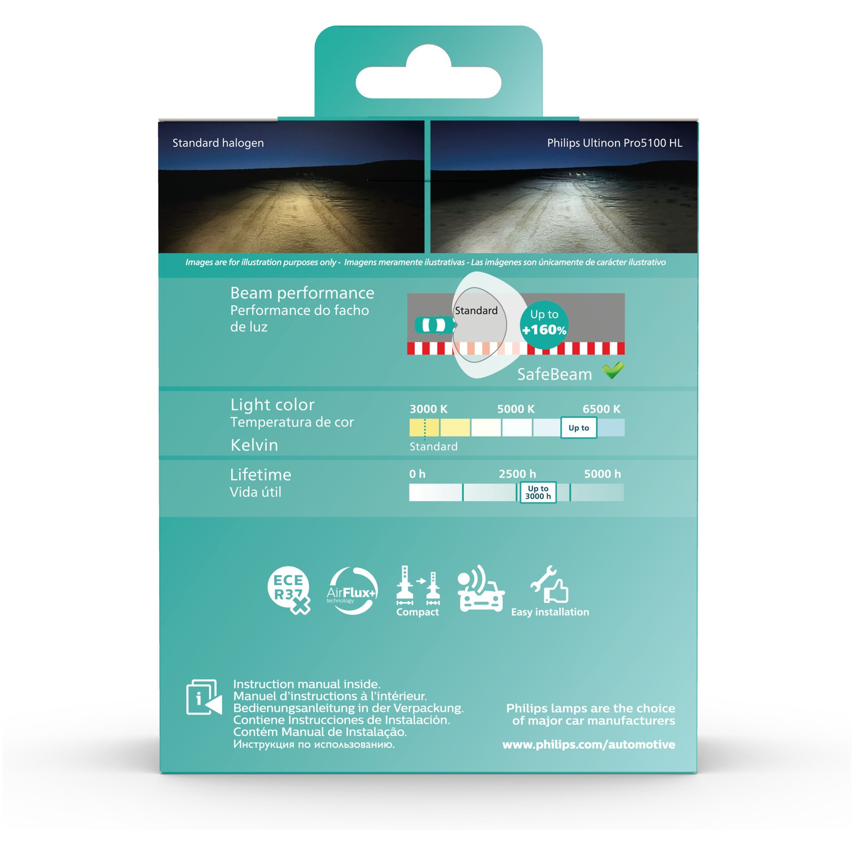 Par Lâmpada LED do Farol Neblina H8/H11/H16 12V/24V ULTINON - Philips - 11366U51X2