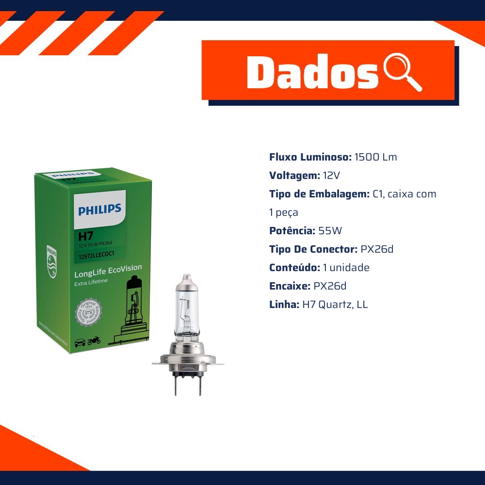 Lâmpada do Farol H7 12V LONG LIFE ECOVISION - Philips - 12972LLECOC1