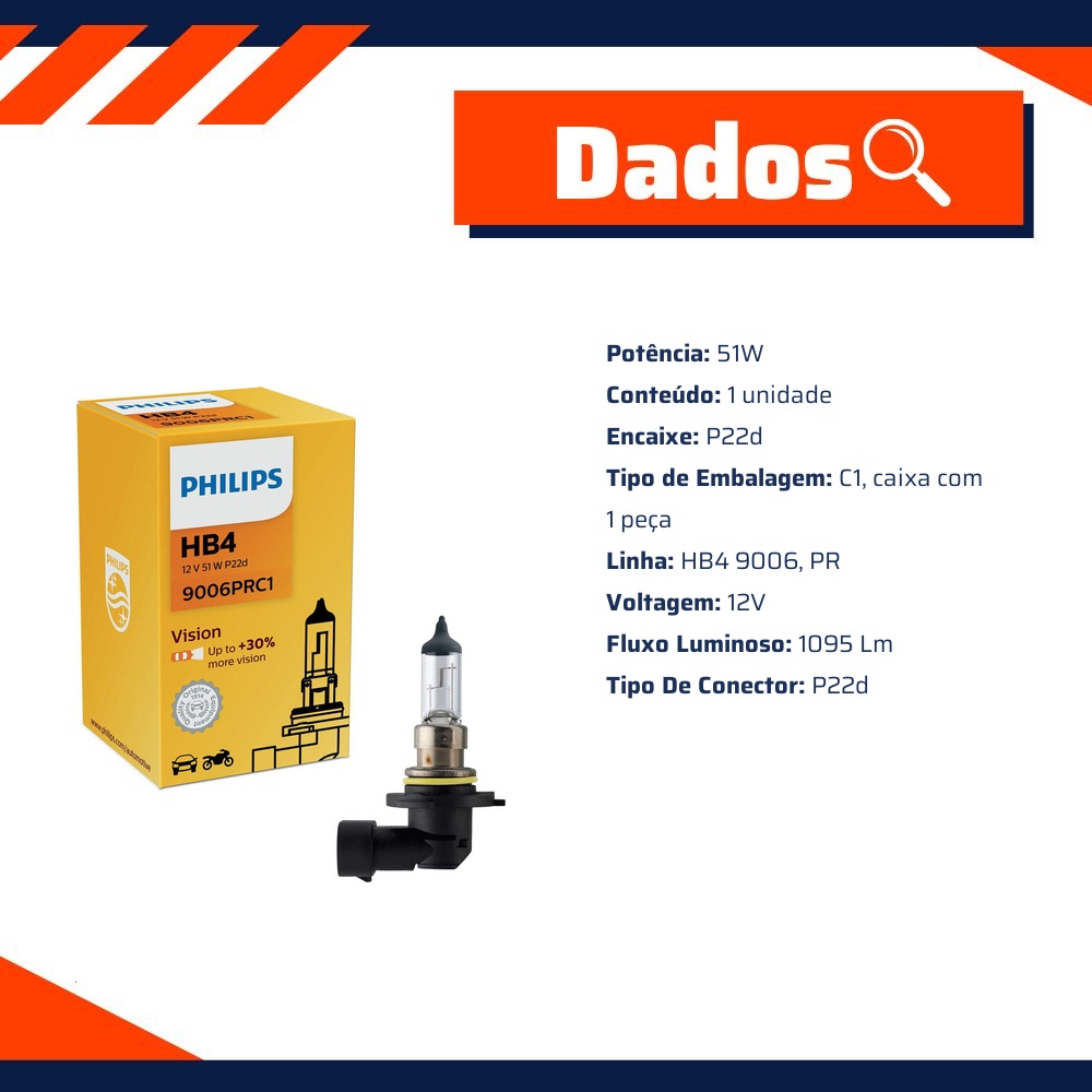 Lâmpada do Farol HB4 12V - Philips - 9006PRC1